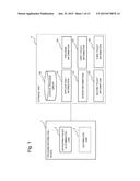 PROGRAM DISTRIBUTION DEVICE, PROGRAM DISTRIBUTION METHOD, PROGRAM     DISTRIBUTION SYSTEM, AND STORAGE MEDIUM diagram and image