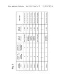 PROGRAM DISTRIBUTION DEVICE, PROGRAM DISTRIBUTION METHOD, PROGRAM     DISTRIBUTION SYSTEM, AND STORAGE MEDIUM diagram and image