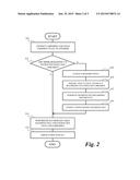 METHOD, A SYSTEM, AND A NON-TRANSITORY COMPUTER-READABLE MEDIUM FOR     SUPPORTING APPLICATION DEVELOPMENT diagram and image