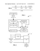 PROCESSOR WITH VIRTUALIZED INSTRUCTION SET ARCHITECTURE & METHODS diagram and image