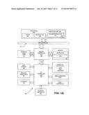 INSTRUCTION AND LOGIC FOR PROCESSING TEXT STRINGS diagram and image