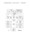 INSTRUCTION AND LOGIC FOR PROCESSING TEXT STRINGS diagram and image