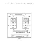 HONORING HARDWARE ENTITLEMENT OF A HARDWARE THREAD diagram and image