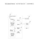 HIERARCHICAL AND PARALLEL PARTITION NETWORKS diagram and image