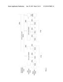 HIERARCHICAL AND PARALLEL PARTITION NETWORKS diagram and image