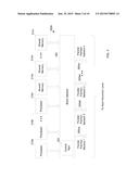 HIERARCHICAL AND PARALLEL PARTITION NETWORKS diagram and image