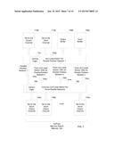 HIERARCHICAL AND PARALLEL PARTITION NETWORKS diagram and image