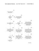 HIERARCHICAL AND PARALLEL PARTITION NETWORKS diagram and image