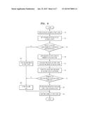 MULTISYSTEM AND METHOD OF BOOTING THE SAME diagram and image