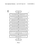 SYNCHRONOUS BMC CONFIGURATION AND OPERATION WITHIN CLUSTER OF BMC diagram and image