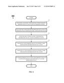 SYNCHRONOUS BMC CONFIGURATION AND OPERATION WITHIN CLUSTER OF BMC diagram and image