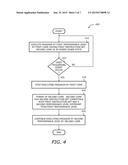 DYNAMIC CORE SWAPPING diagram and image