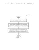 DYNAMIC CORE SWAPPING diagram and image