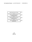 ADJUSTING SETTINGS BASED ON SENSOR DATA diagram and image