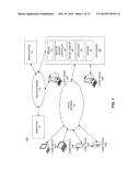 Method and System for Optimizing Virtual Disk Provisioning diagram and image