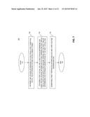 Method and System for Optimizing Virtual Disk Provisioning diagram and image