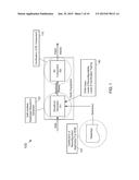 METHOD FOR CERTIFICATION OF RECONFIGURABLE RADIO EQUIPMENT WHEN     RECONFIGURATION SOFTWARE DEVELOPED BY THIRD PARTY diagram and image