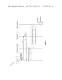 METHOD FOR CERTIFICATION OF RECONFIGURABLE RADIO EQUIPMENT WHEN     RECONFIGURATION SOFTWARE DEVELOPED BY THIRD PARTY diagram and image