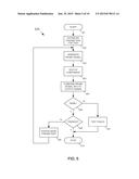 METHOD FOR CERTIFICATION OF RECONFIGURABLE RADIO EQUIPMENT WHEN     RECONFIGURATION SOFTWARE DEVELOPED BY THIRD PARTY diagram and image