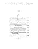 SELECTING CLOUD COMPUTING RESOURCE BASED ON FAULT TOLERANCE AND NETWORK     EFFICIENCY diagram and image