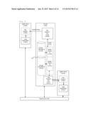 HYPERVISOR-BASED SERVER DUPLICATION SYSTEM AND METHOD AND STORAGE MEDIUM     STORING SERVER DUPLICATION COMPUTER PROGRAM diagram and image