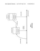 LATENCY AGNOSTIC TRANSACTION BUFFER FOR REQUEST-GRANT PROTOCOLS diagram and image