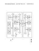 LATENCY AGNOSTIC TRANSACTION BUFFER FOR REQUEST-GRANT PROTOCOLS diagram and image