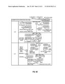 LATENCY AGNOSTIC TRANSACTION BUFFER FOR REQUEST-GRANT PROTOCOLS diagram and image