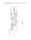 LATENCY AGNOSTIC TRANSACTION BUFFER FOR REQUEST-GRANT PROTOCOLS diagram and image