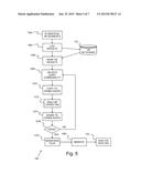 OPTIMALLY PROVISIONING AND MERGING SHARED RESOURCES TO MAXIMIZE RESOURCE     AVAILABILITY diagram and image