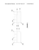 CROSS ARCHITECTURE VIRTUAL MACHINE MIGRATION diagram and image