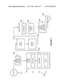 CROSS ARCHITECTURE VIRTUAL MACHINE MIGRATION diagram and image