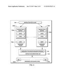 HONORING HARDWARE ENTITLEMENT OF A HARDWARE THREAD diagram and image