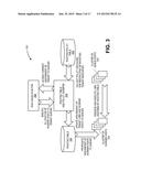 FACILITATING TIERED SERVICE MODEL-BASED FAIR ALLOCATION OF RESOURCES FOR     APPLICATION SERVERS IN MULTI-TENANT ENVIRONMENTS diagram and image