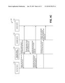 FACILITATING TIERED SERVICE MODEL-BASED FAIR ALLOCATION OF RESOURCES FOR     APPLICATION SERVERS IN MULTI-TENANT ENVIRONMENTS diagram and image