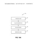 FACILITATING TIERED SERVICE MODEL-BASED FAIR ALLOCATION OF RESOURCES FOR     APPLICATION SERVERS IN MULTI-TENANT ENVIRONMENTS diagram and image