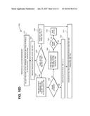 FACILITATING TIERED SERVICE MODEL-BASED FAIR ALLOCATION OF RESOURCES FOR     APPLICATION SERVERS IN MULTI-TENANT ENVIRONMENTS diagram and image