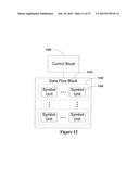 Generating Hardware Accelerators and Processor Offloads diagram and image