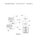 Generating Hardware Accelerators and Processor Offloads diagram and image