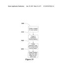 Generating Hardware Accelerators and Processor Offloads diagram and image