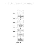 Generating Hardware Accelerators and Processor Offloads diagram and image