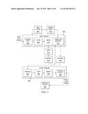 METHOD AND SYSTEM FOR TRANSFORMING INPUT DATA STREAMS diagram and image