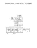 METHOD AND SYSTEM FOR TRANSFORMING INPUT DATA STREAMS diagram and image