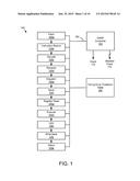 Error Resilient Pipeline diagram and image