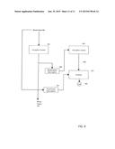 METHOD AND APPARATUS FOR CIPHER FAULT DETECTION diagram and image