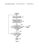 SELF MONITORING AND SELF REPAIRING ECC diagram and image