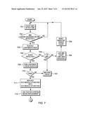 SELF MONITORING AND SELF REPAIRING ECC diagram and image