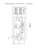 METHOD TO DISTRIBUTE USER DATA AND ERROR CORRECTION DATA OVER DIFFERENT     PAGE TYPES BY LEVERAGING ERROR RATE VARIATIONS diagram and image