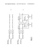 METHOD TO DISTRIBUTE USER DATA AND ERROR CORRECTION DATA OVER DIFFERENT     PAGE TYPES BY LEVERAGING ERROR RATE VARIATIONS diagram and image