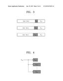 MEMORY CONTROLLER, STORAGE DEVICE INCLUDING THE SAME AND DATA ENCODING AND     DECODING METHODS THEREOF diagram and image